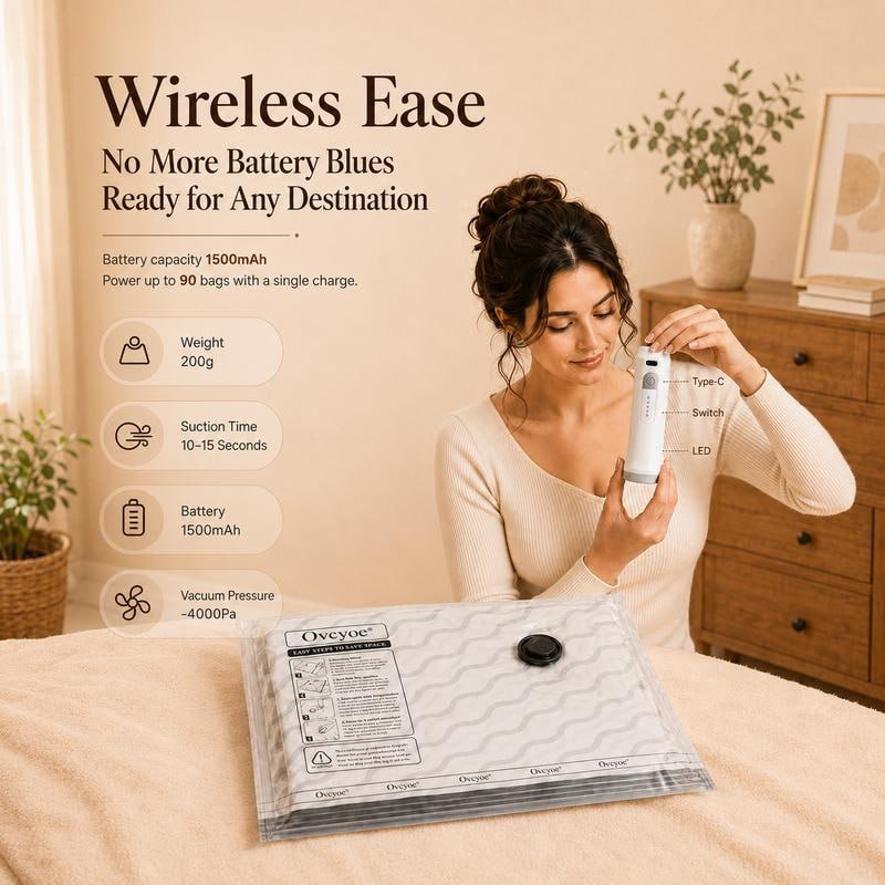 Belyra Travel Vacuum Compression Bag Set image 6 image